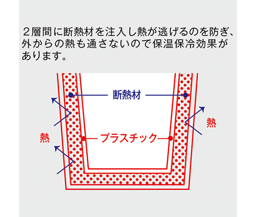 プラサーモカフェマグ ネイビー（TS-1373-006）画像-4