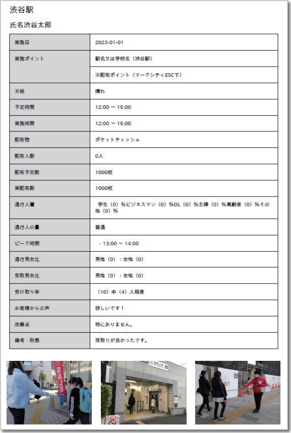 街頭サンプリングの配布レポート