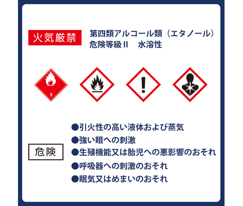 しっかり除菌アルコール詰め替え用 1L(10本セット) –（LC-0044-001）画像-6