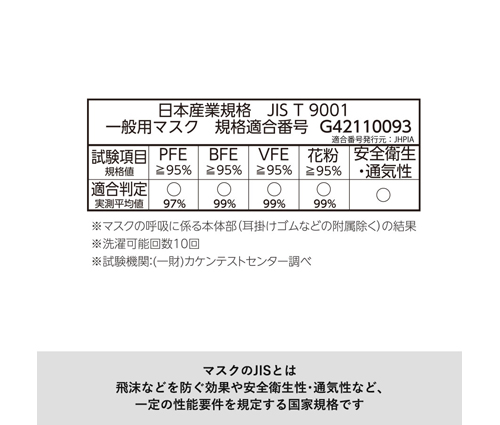 ぴったりフィットマスク(接触冷感) Sサイズ  グレー（LC-0070-001）画像-4