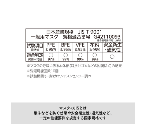 ぴったりフィットマスク(接触冷感) Mサイズ グレー（LC-0072-001）画像-5