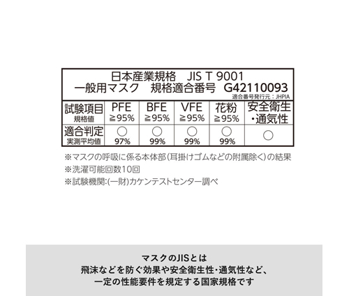 ぴったりフィットマスク(接触冷感) Lサイズ ネイビー（LC-0073-001）画像-5