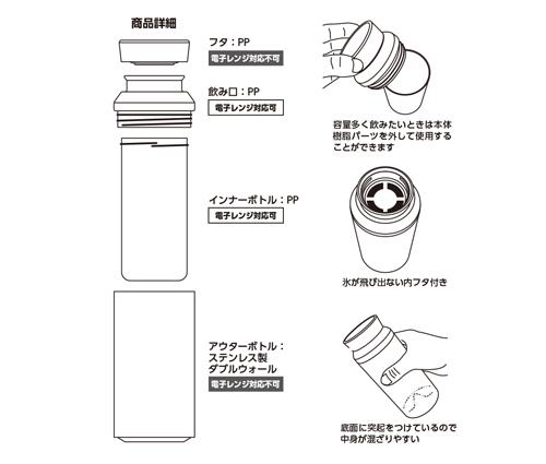 MOTTERU電子レンジが使えるサーモボトル オリーブ（MO-3021-025）画像-5