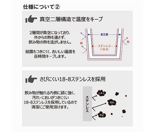 Zalattoサーモラウンドタンブラー ブラック（TS-1409-009）画像-6