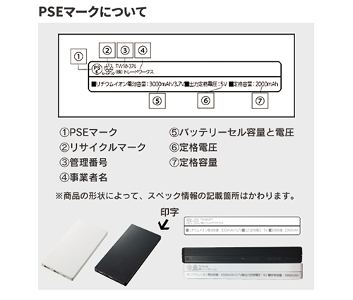 モバイルチャージャー6000 フラット ホワイト（TS-1448-044）画像-5