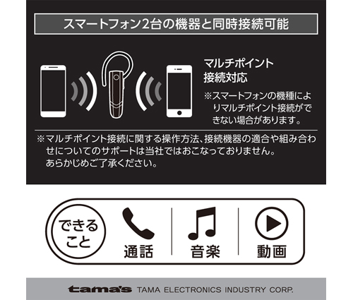 Bluetoothヘッドセット Ver5.0 ホワイト（TS-1675-044）画像-4
