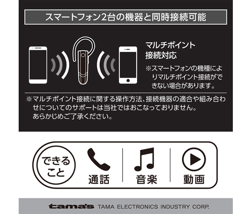 Bluetoothヘッドセット Ver5.0 ブラック（TS-1675-009）画像-4