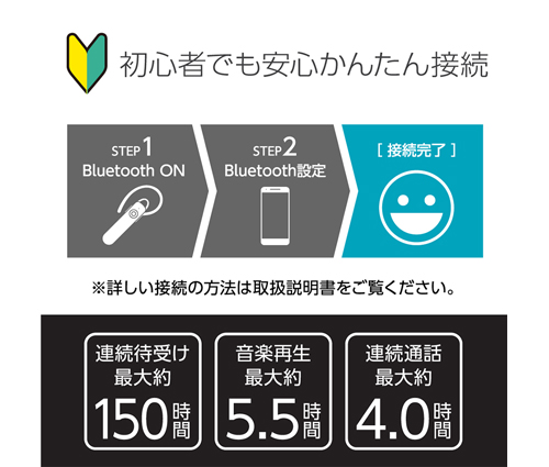 Bluetoothヘッドセット Ver5.0 レッド（TS-1675-002）画像-5