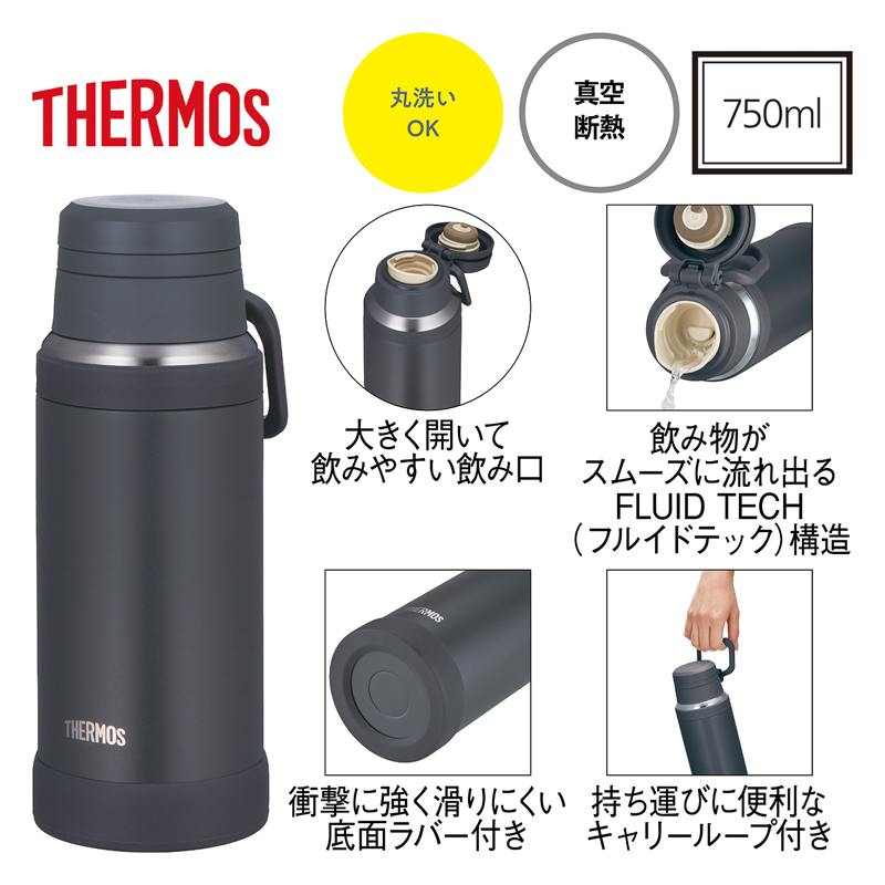 サーモス・真空断熱ハンドル付きケータイマグ(750ml) チャコール（253421）画像-3