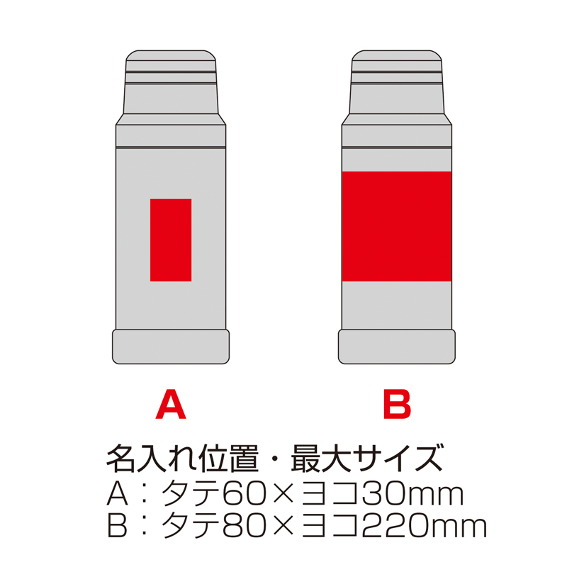 サーモス・真空断熱ハンドル付きケータイマグ(750ml) アッシュグリーン（253422）画像-4
