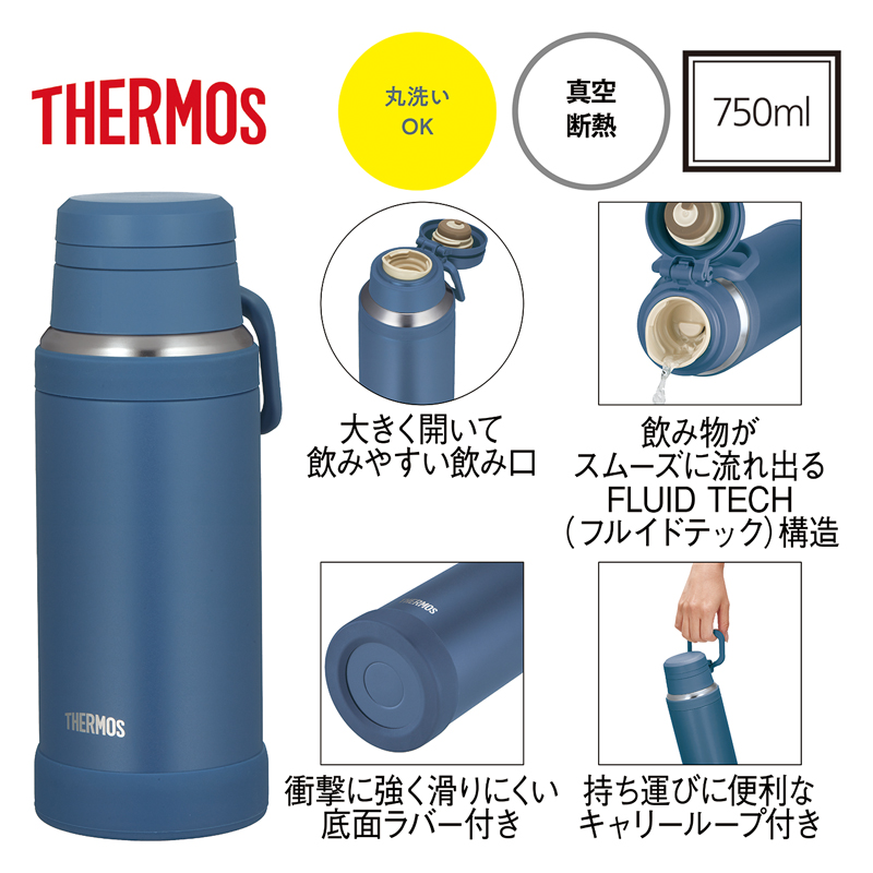 サーモス・真空断熱ハンドル付きケータイマグ(750ml) ネイビー（253423）画像-3