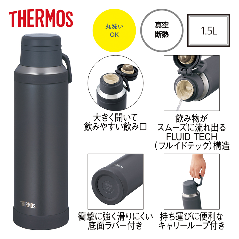 サーモス・真空断熱ハンドル付きケータイマグ(1.5L) チャコール（253431）画像-3