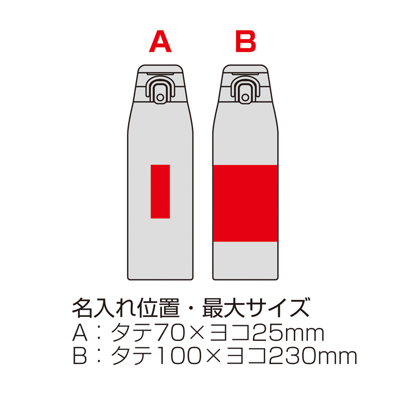 サーモス・真空断熱キャリーループ付きワンタッチボトル1L ミントブルー（253511）画像-5