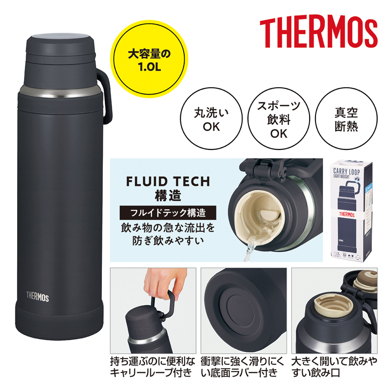 サーモス・真空断熱ハンドル付きケータイマグ1L チャコール（253522）画像-4