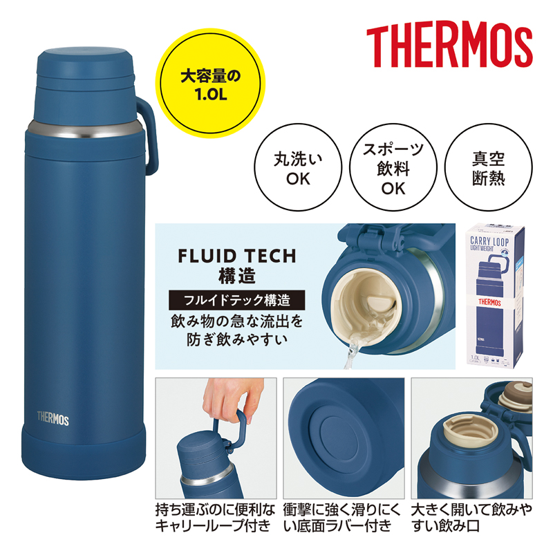 サーモス・真空断熱ハンドル付きケータイマグ1L ネイビー（253523）画像-4
