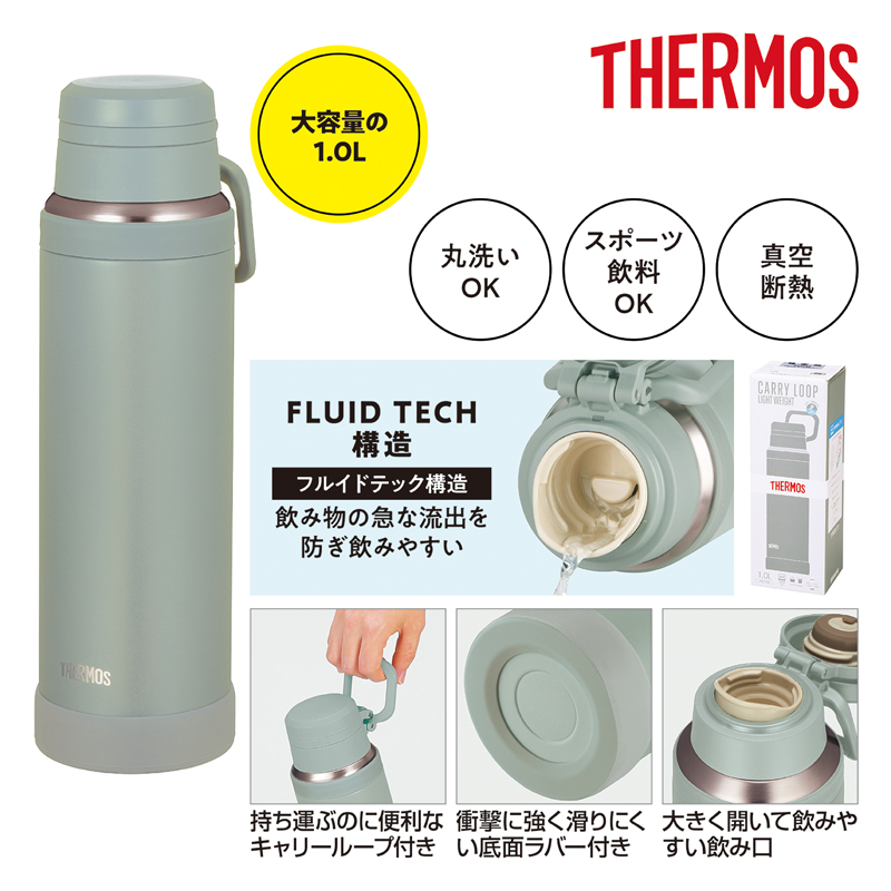 サーモス・真空断熱ハンドル付きケータイマグ1L アッシュグリーン（253524）画像-4