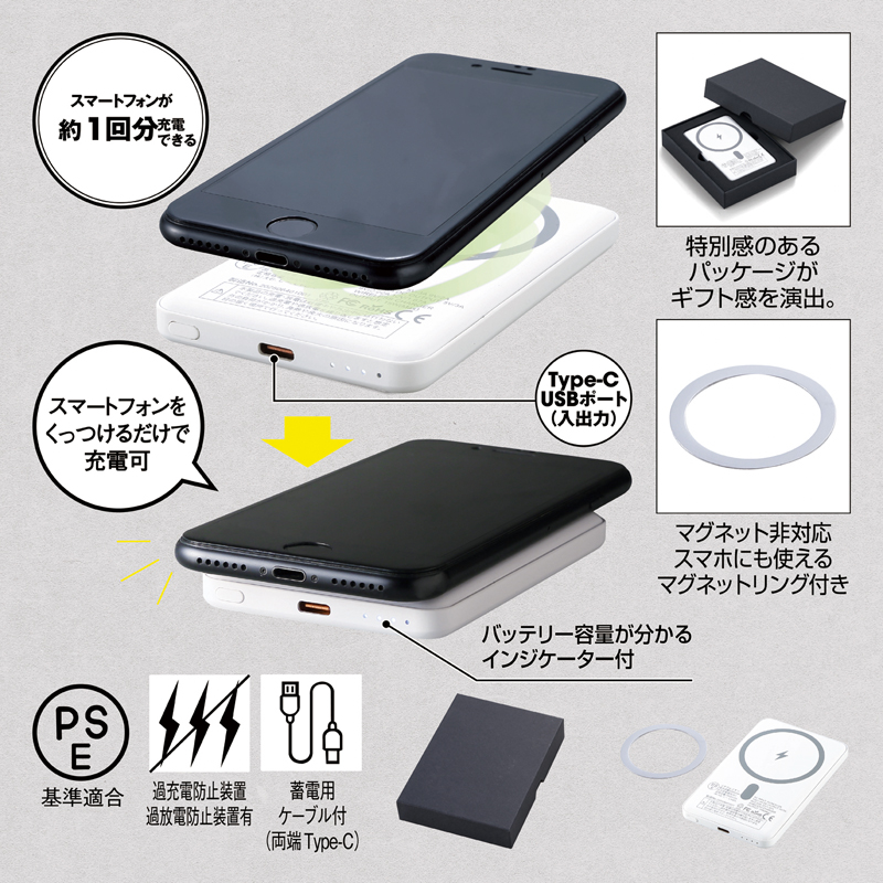マグネット式ワイヤレスバッテリー5000(マグネットリング付き)（261040）画像-3