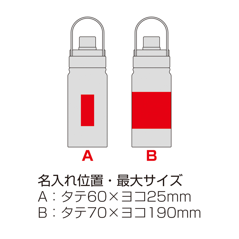 マグリッド・真空二重2WAYストローボトル500ml(グリーン)(263431)画像-6