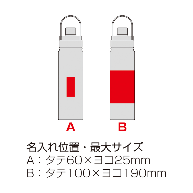 マグリッド・真空二重2WAYストローボトル700ml(ピンク)（263442）画像-6