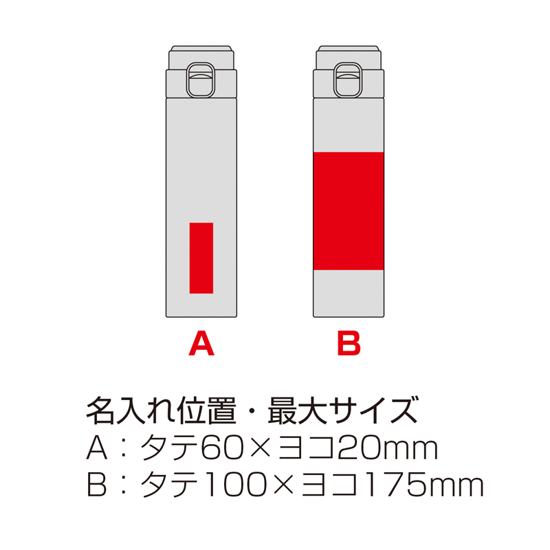セルトナ・ワンプッシュ開閉式真空ステンレスボトル(ネイビー)(265383)画像-4