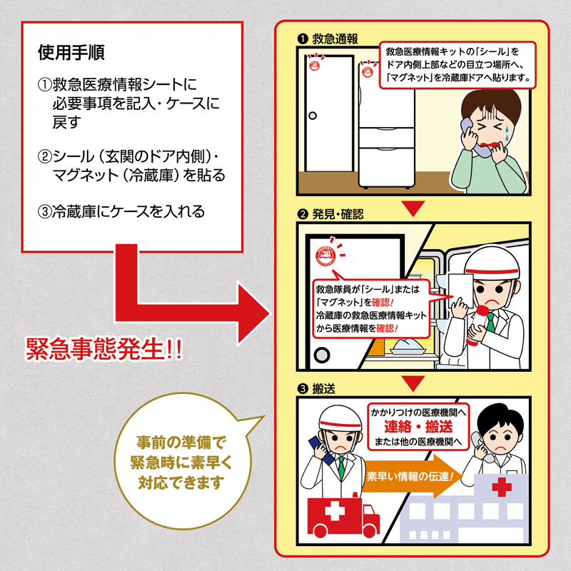 冷蔵庫保管医療情報キット(防災グッズ入り)(267049)画像-2