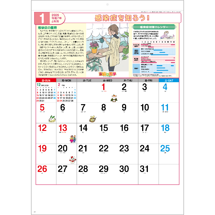 家庭の医学（SG-275）画像-2