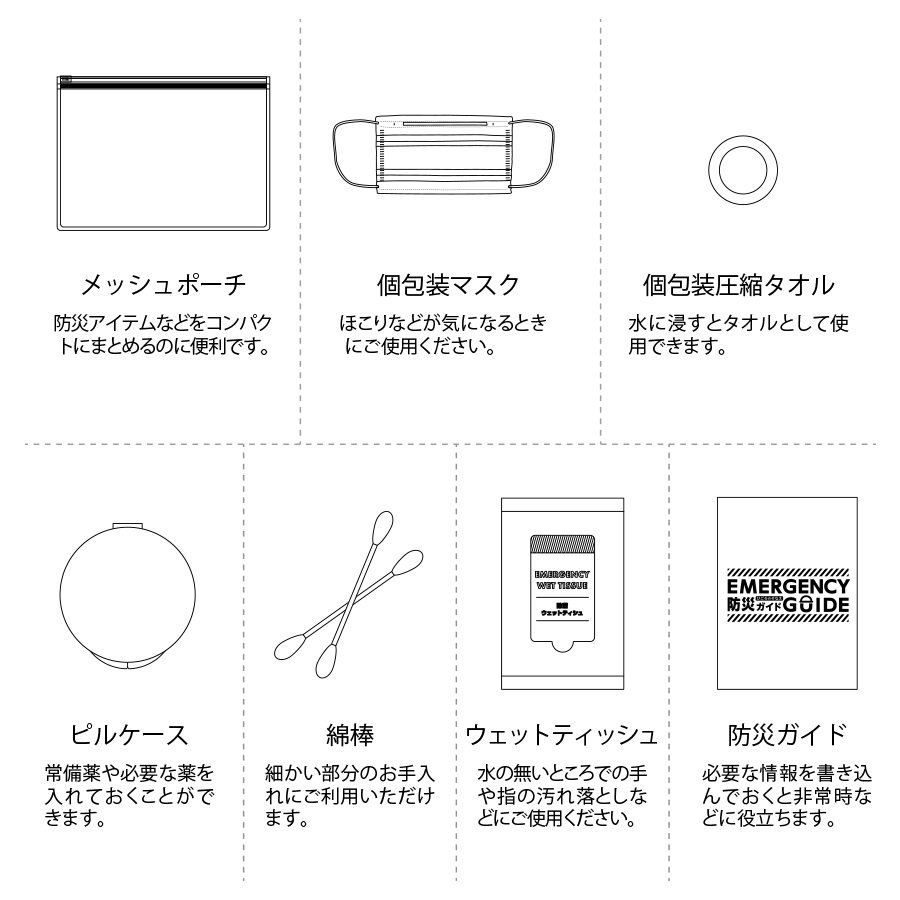 防災緊急7点セット　メッシュポーチタイプ　ネイビー（TB-0004-006）画像-10