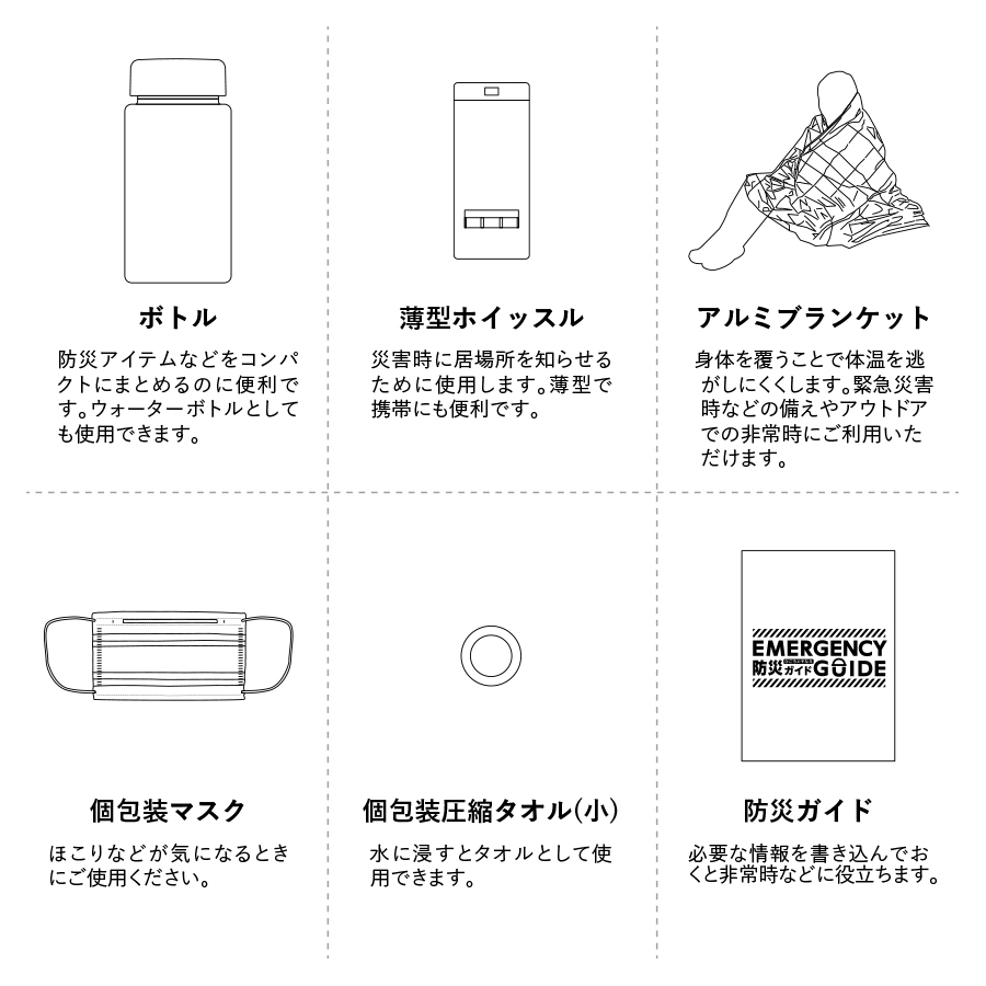 防災緊急6点セット　コンパクトボトルタイプ　ブラック（TB-0006-009）画像-5