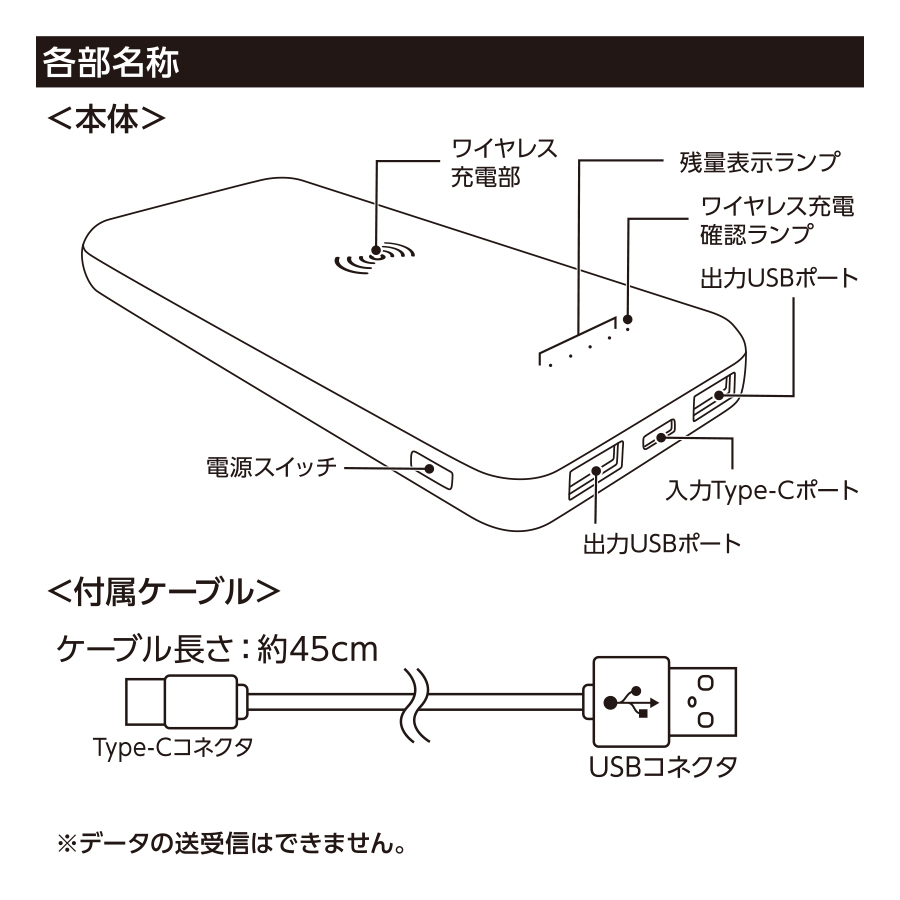 ワイヤレスシンプルモバイルチャージャー10000　ブラック（TE-0024-009）画像-7