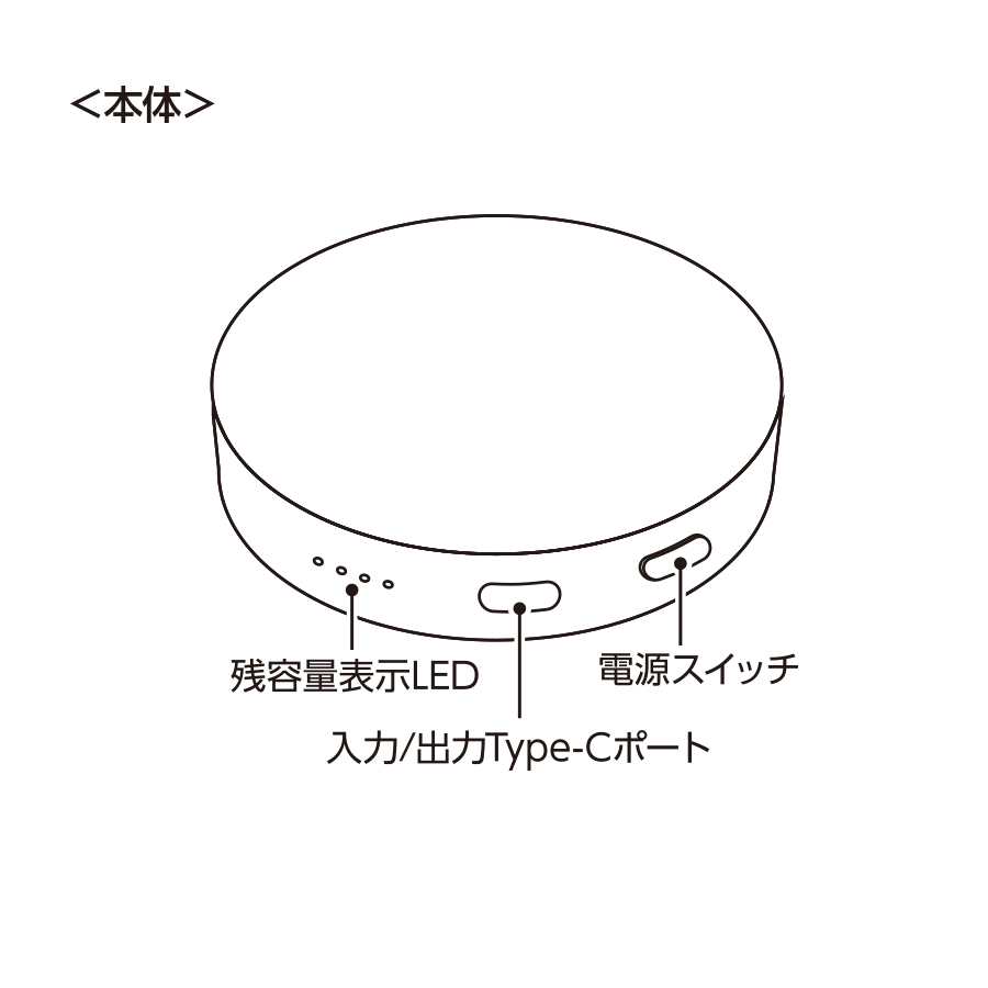 スマートモバイルチャージャー2500　ラウンド　ホワイト（TE-0025-044）画像-7