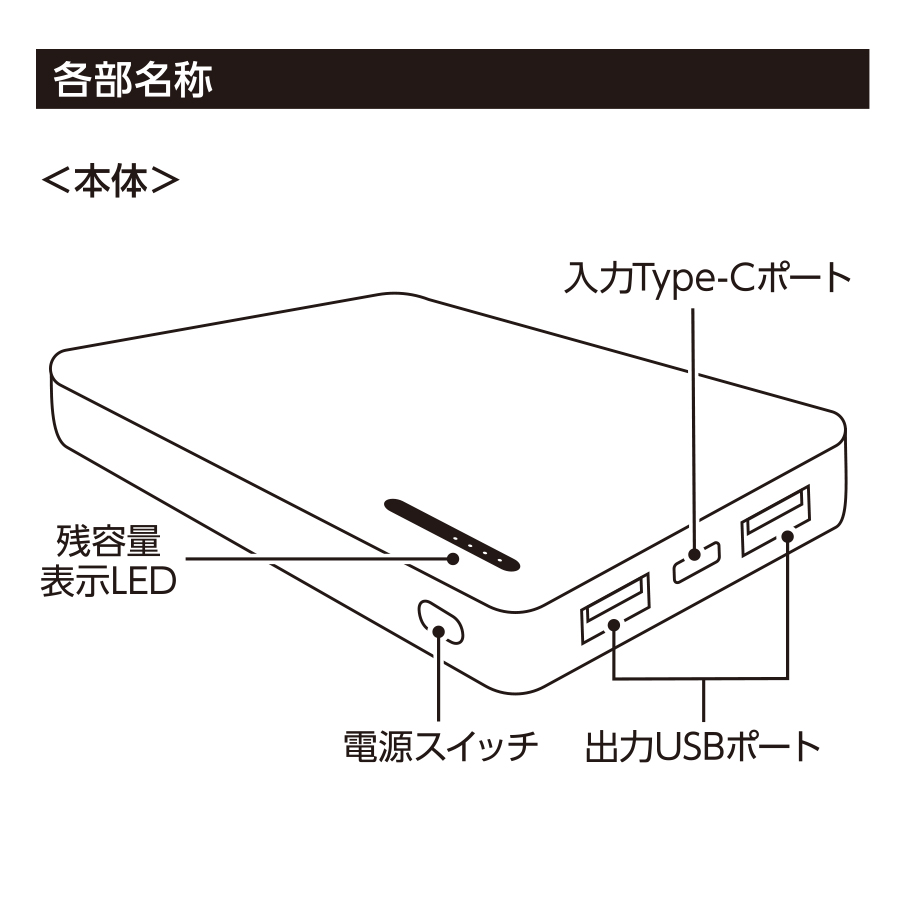 スマートモバイルチャージャー4000　ホワイト（TE-0026-044）画像-8