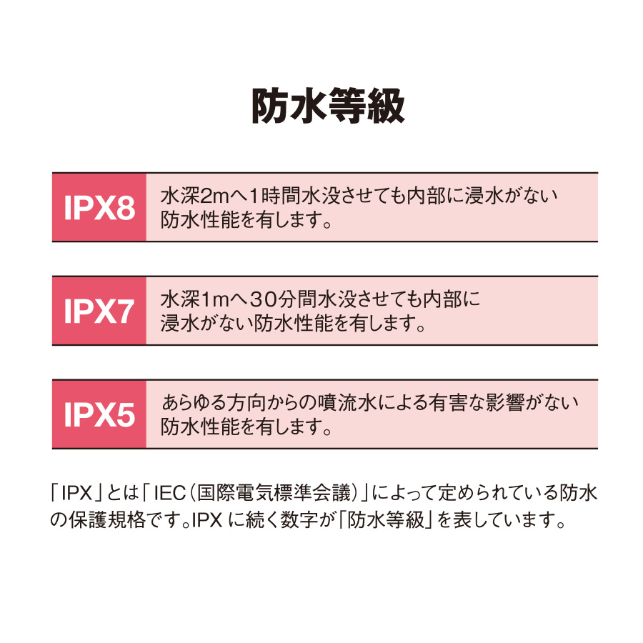 モバイルウォータープルーフポーチ6.9インチ(クリップ全面印刷対応)　ブラック（TE-0028-009）画像-10
