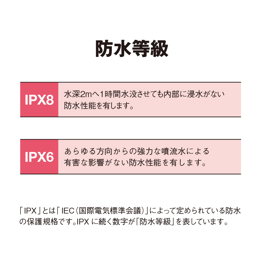 モバイルウォータープルーフサコッシュ ホワイト(TE-0041-044)画像-7