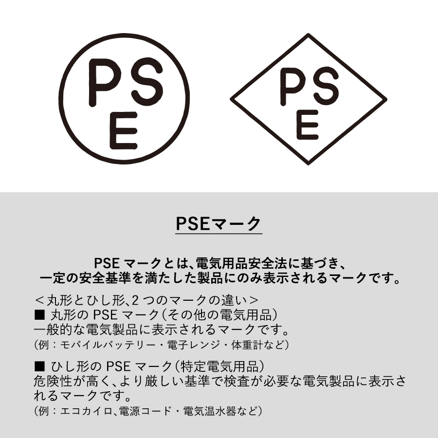 全面印刷できるモバイルチャージャー10000(リン酸鉄使用) ホワイト(TE-0056-044)画像-13