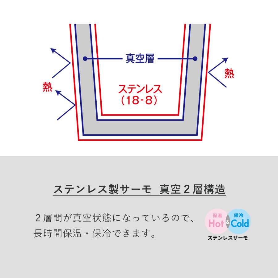 木製ハンドルサーモスタッキングマグ 350ml チャコールブラック（TS-1895-009）画像-6