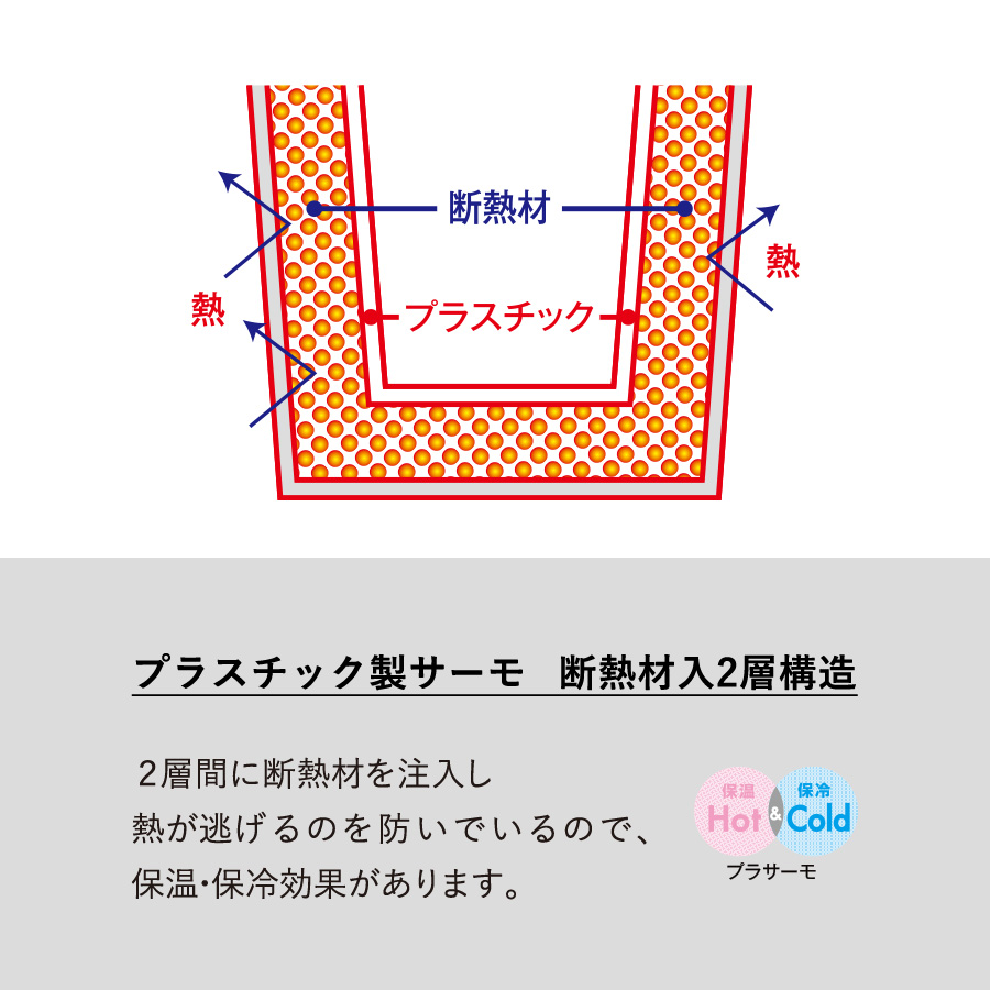 クリアリップサーモタンブラー 350ml ブラック(TS-1933-009)画像-6