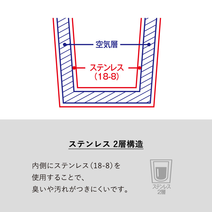 折りたたみハンドルステンレスマグ ver.2 シルバー（TS-1950-005）画像-7