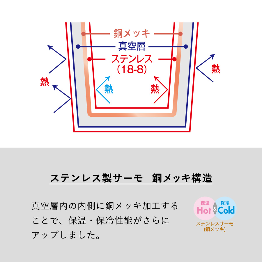 ZaLattoサーモハンドルスリムボトル ver.2 ダークシルバー（TS-1953-026）画像-4
