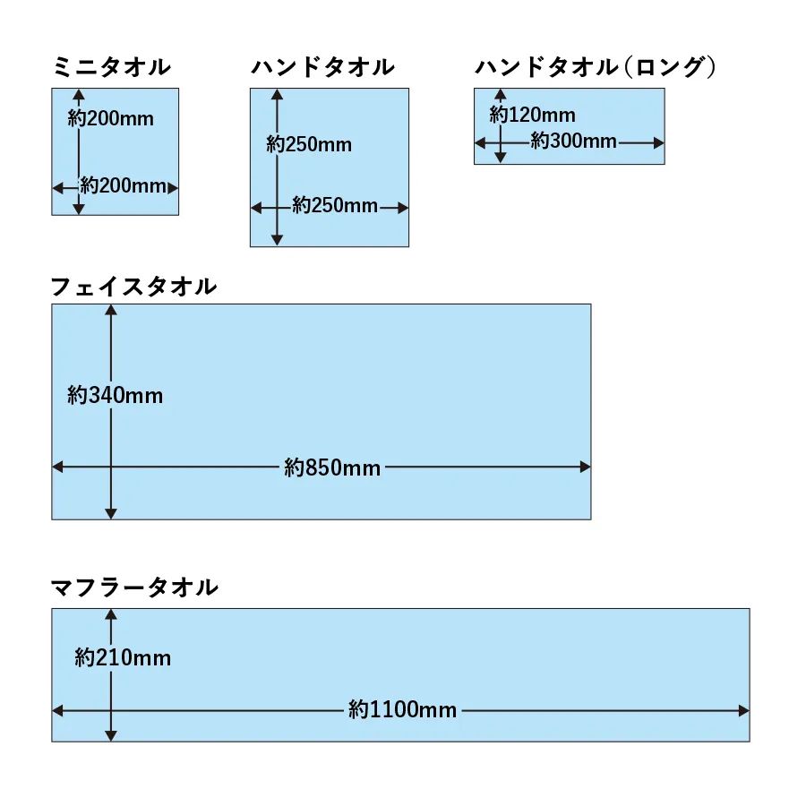 ピクチャースタイル　ミニタオル　昇華転写対応　ホワイト（TT-0001-044）画像-5