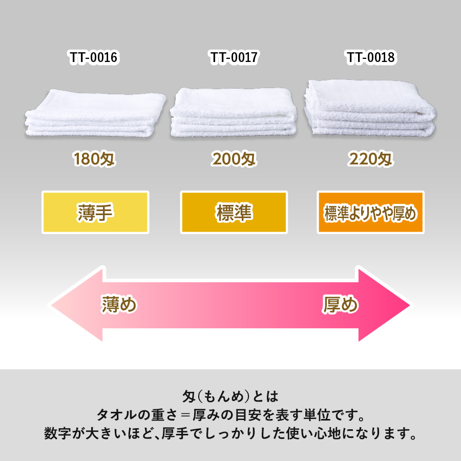 おくばりタオル(海外製675g/ダース 180匁相当) ブルー（TT-0016-001）画像-7