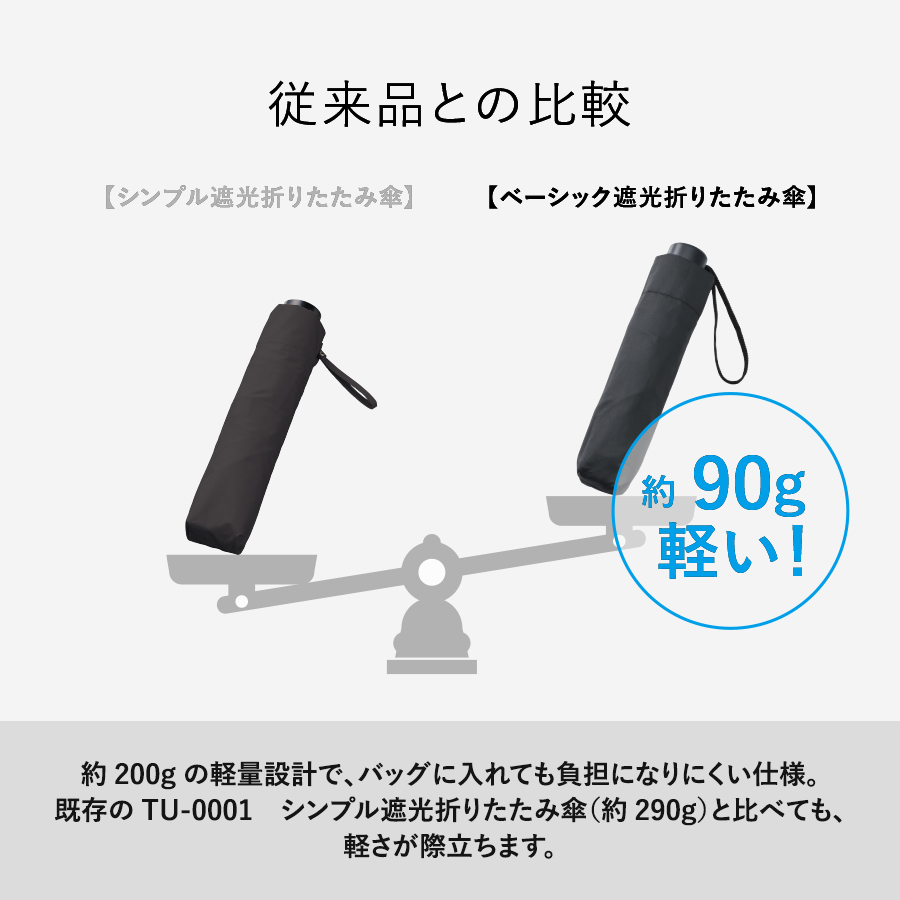 ベーシック遮光折りたたみ傘 オフホワイト(TU-0026-044)画像-5