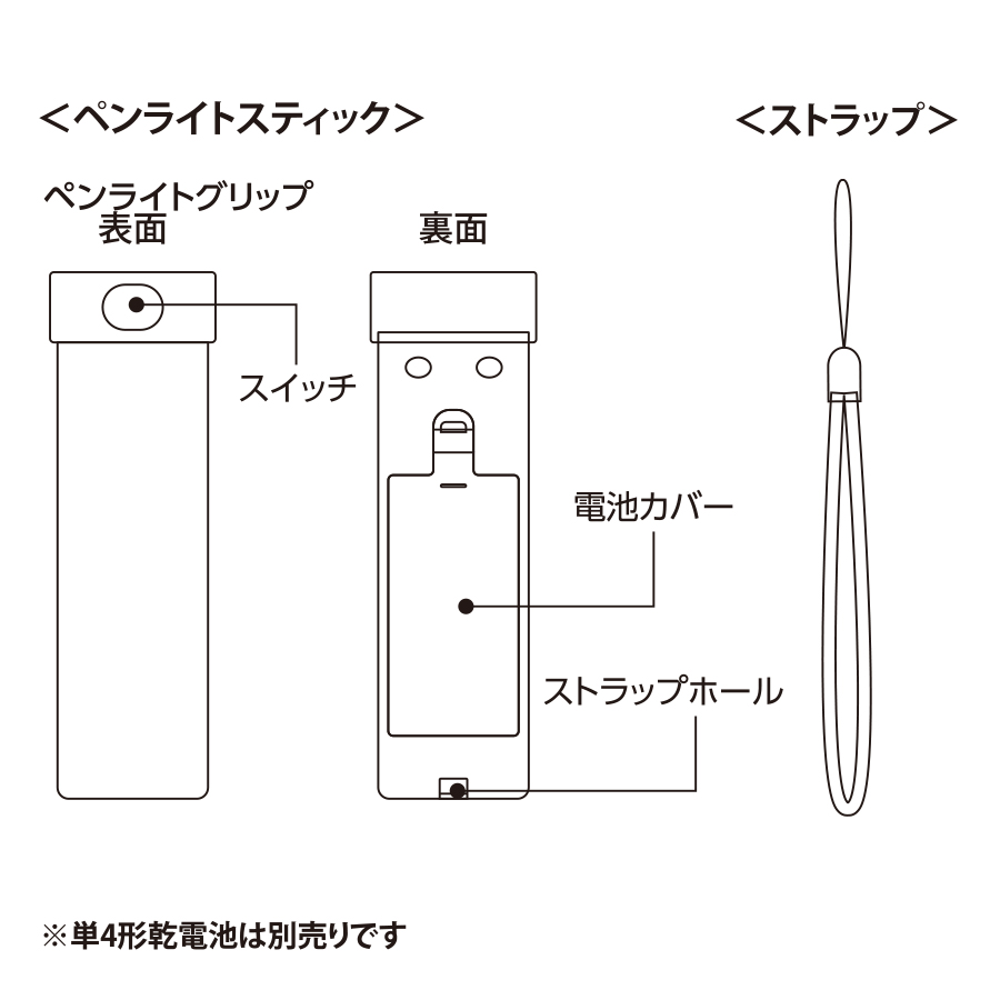 ペンライトスティック(アクリル板対応)　ブラック（TX-0015-009）画像-9