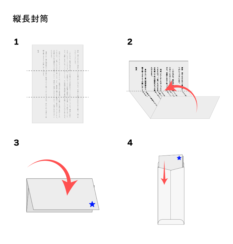 縦長封筒の入れ方