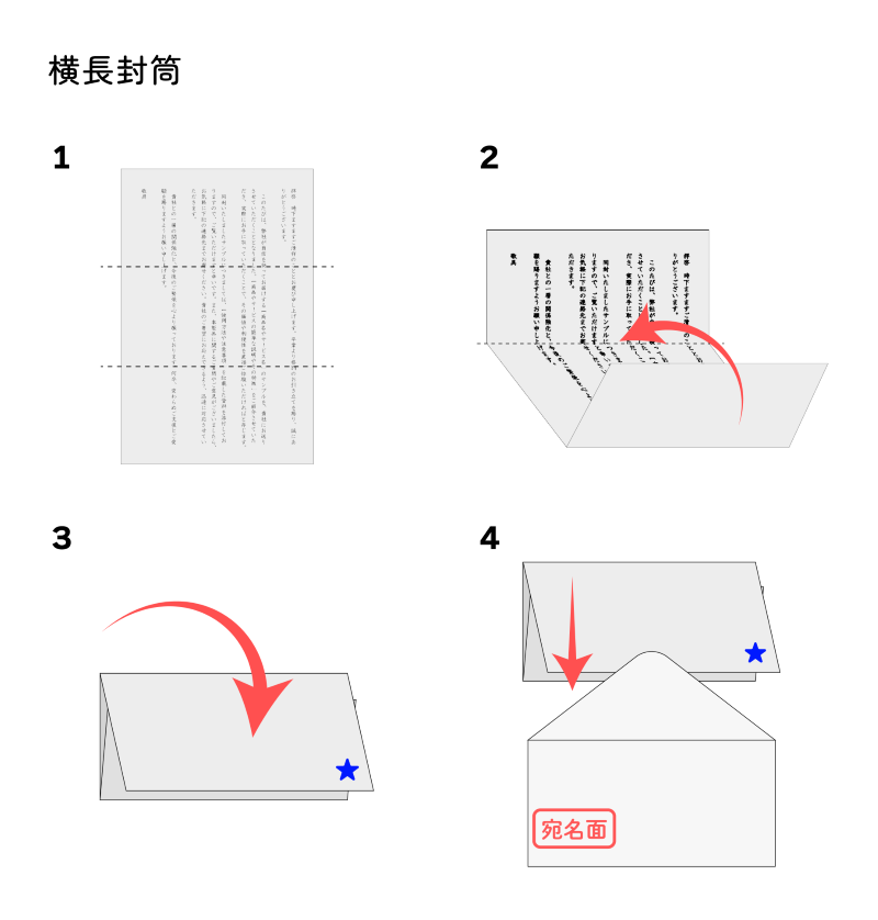 横長封筒の入れ方